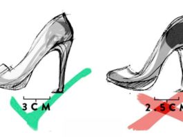 5 хитростей, как за одну минуту понять — удобные туфли или нет (и они реально работают)
