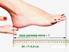 Как вычислить свою идеальную высоту каблуков